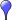Tempo